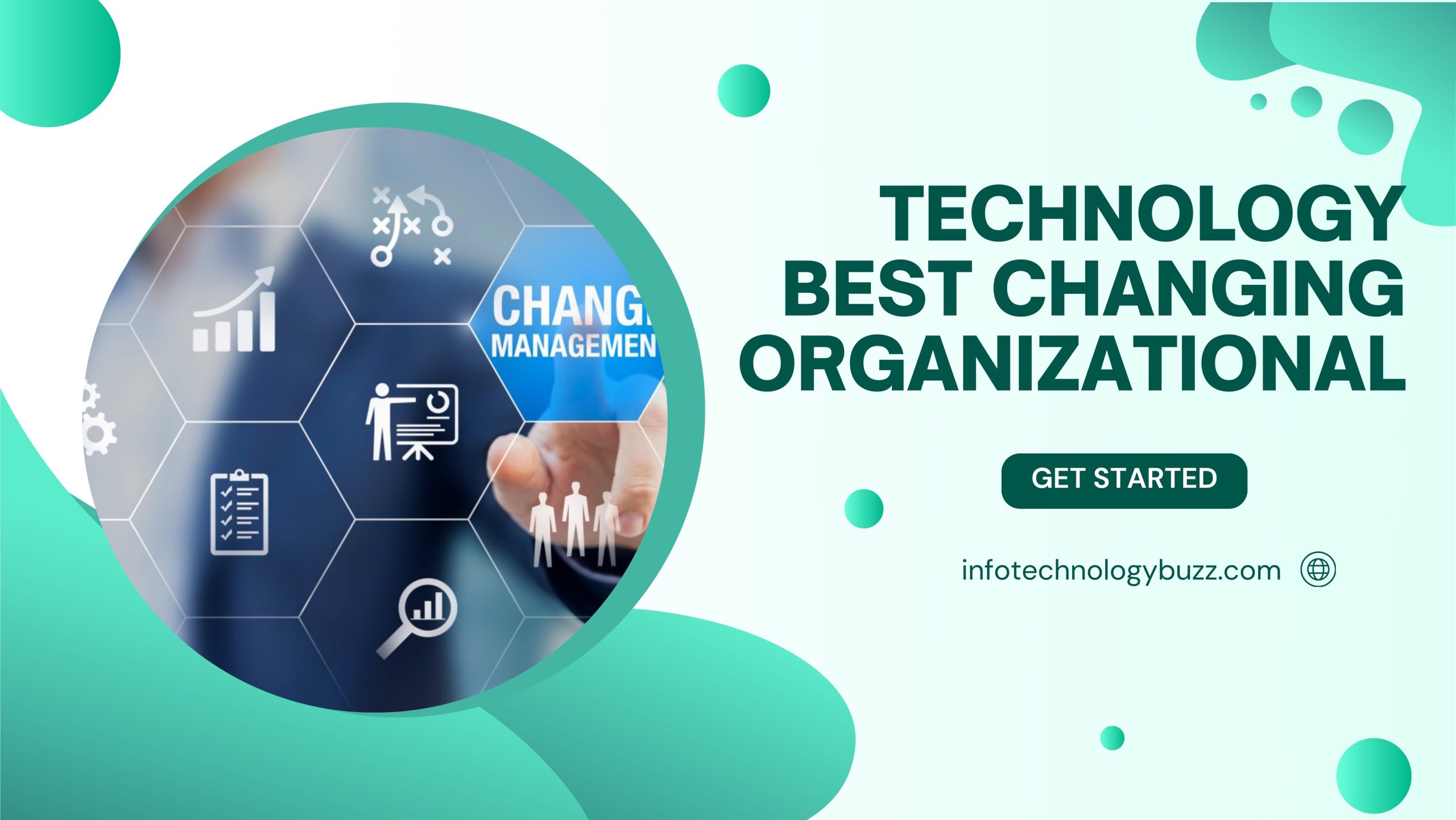 Technology Best Changing Organizational