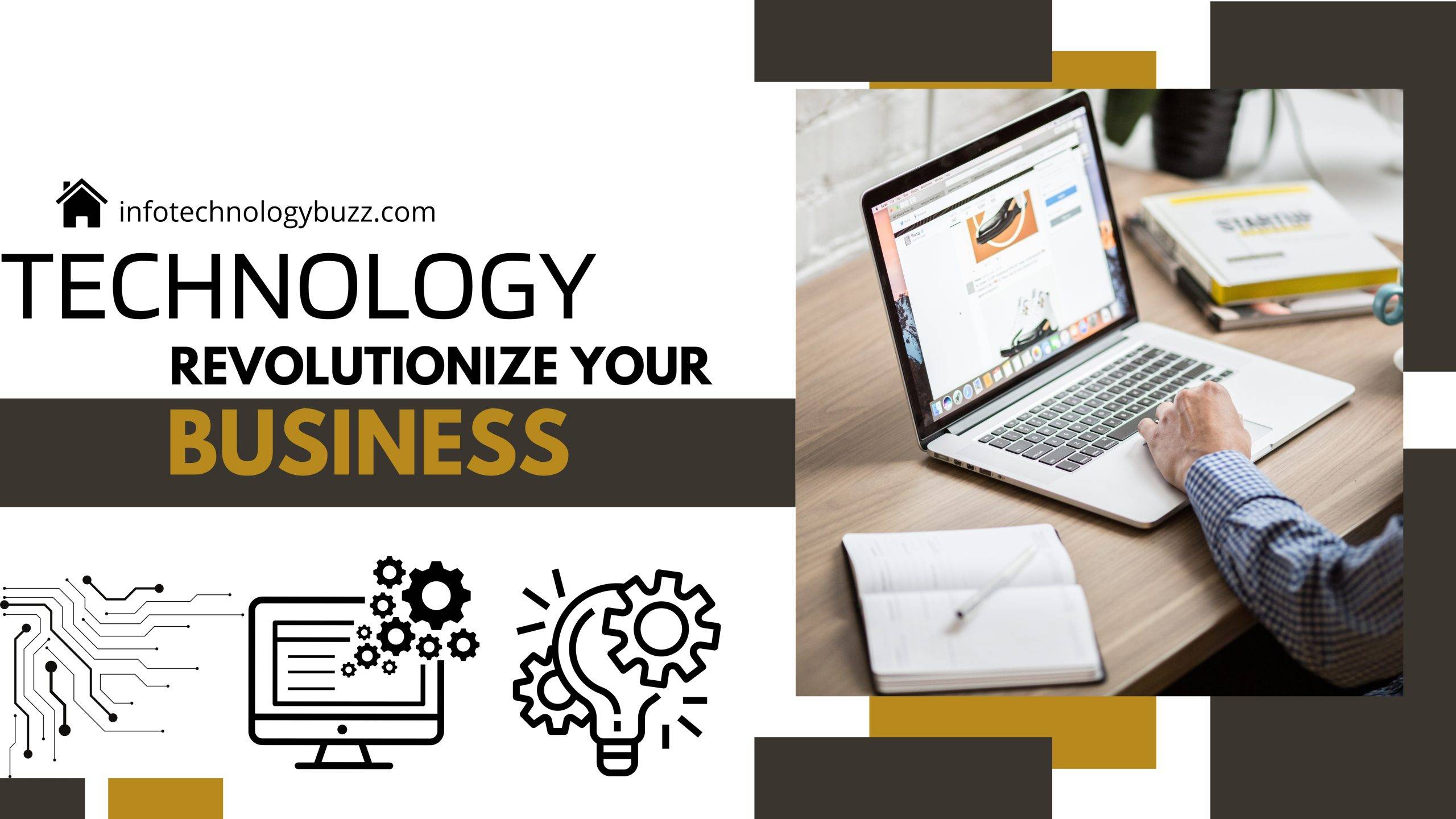 Technology is Revolutionize Your Business-2024